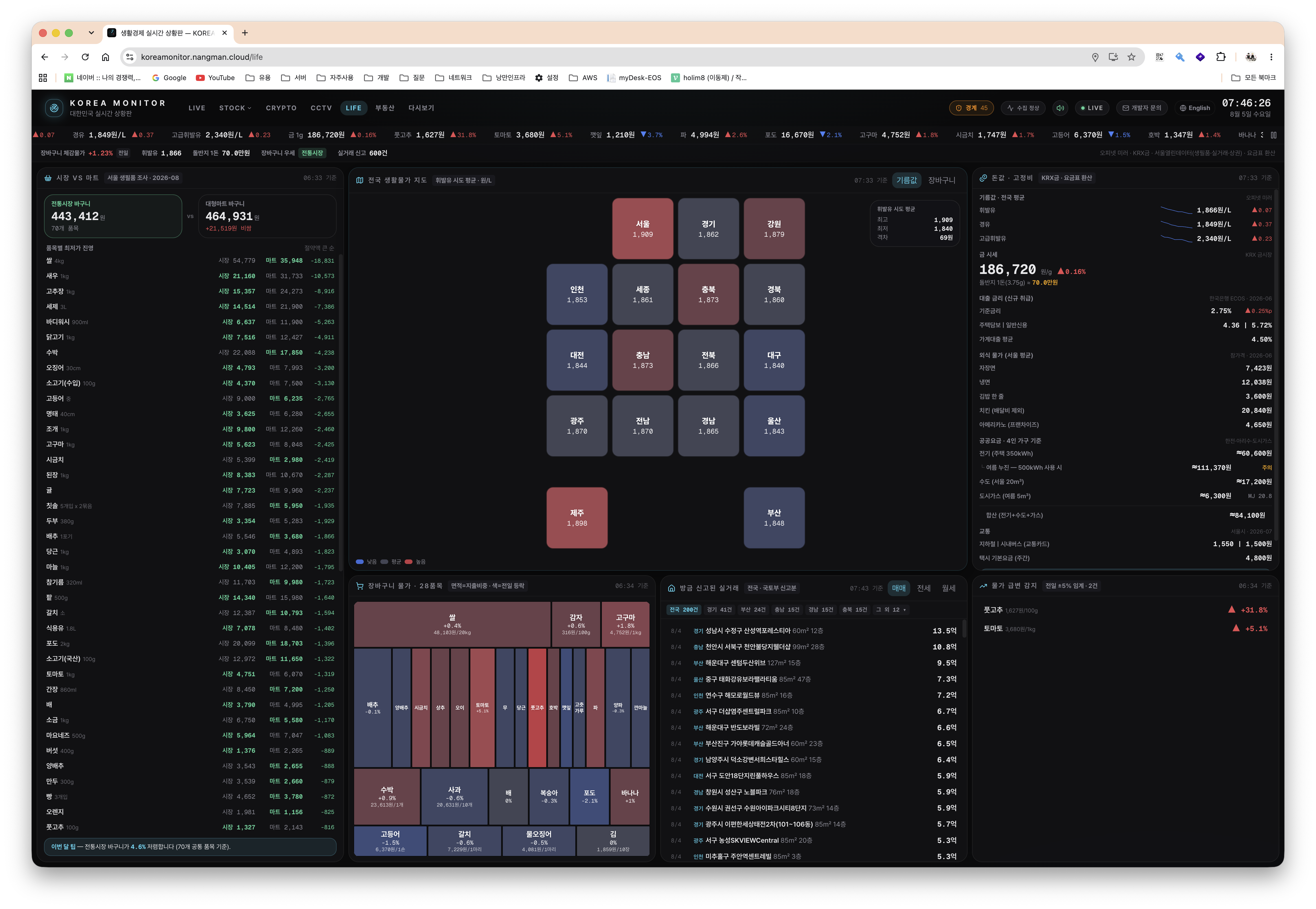 KOREA MONITOR screenshot 3