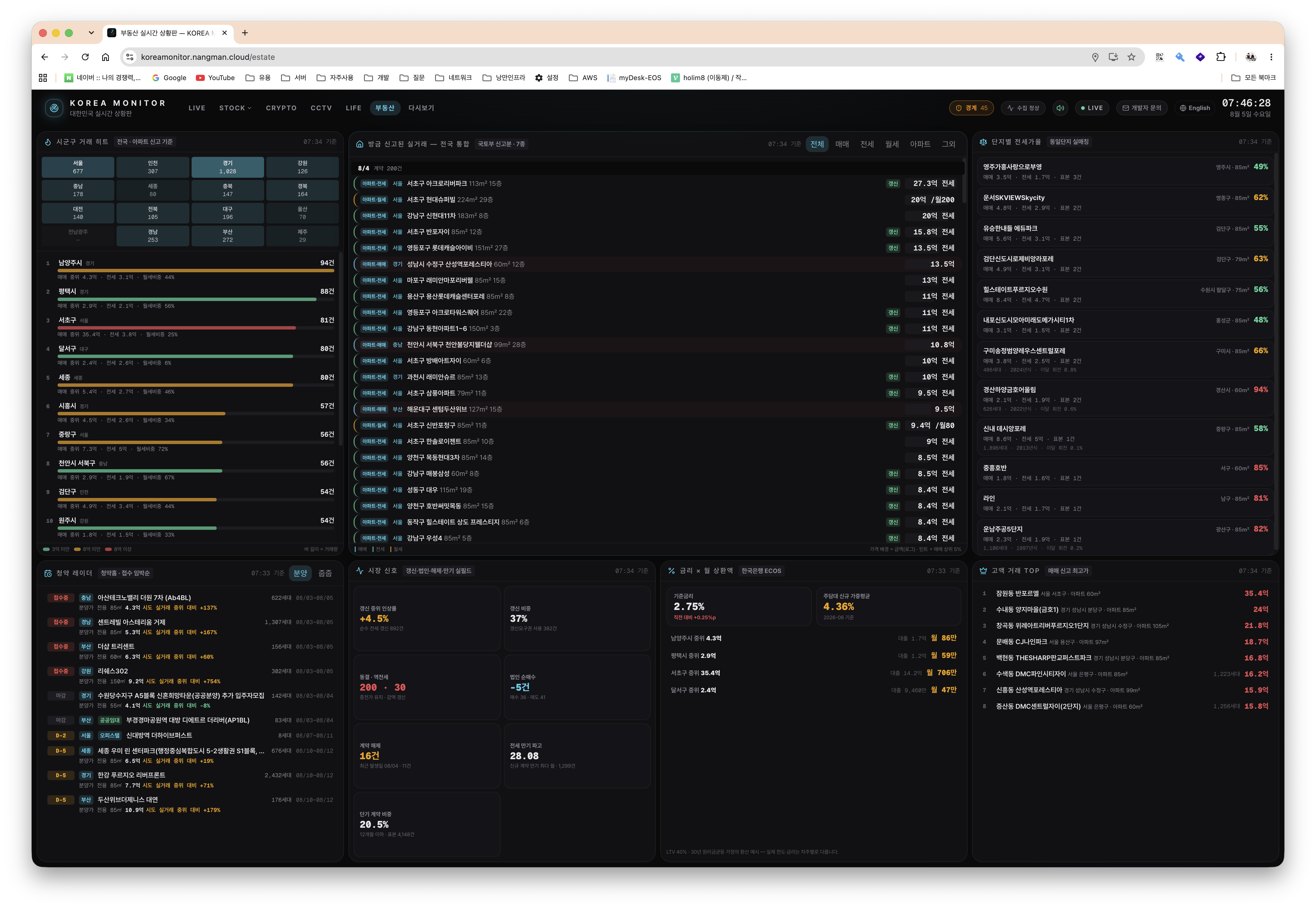 KOREA MONITOR screenshot 4